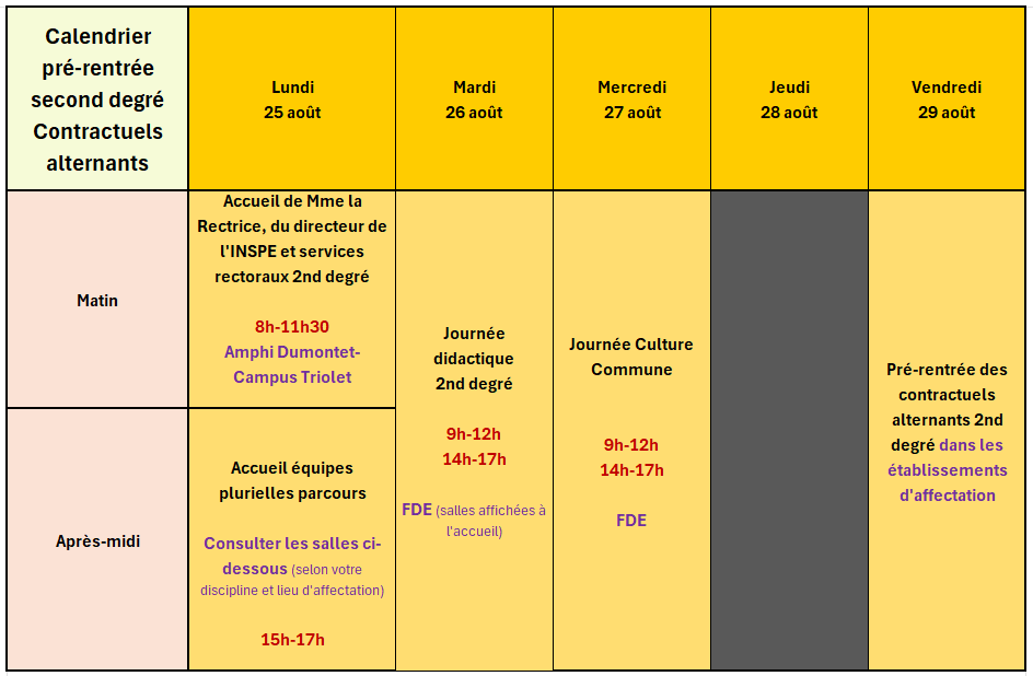 Planning CA 34 2526