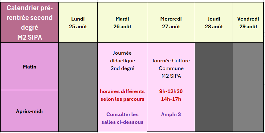 Planning UPVD SIPA 2526