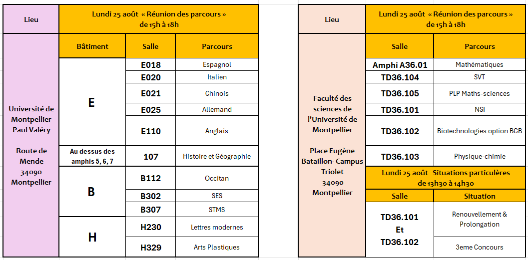 SALLES FDS UMPV 2025 2026