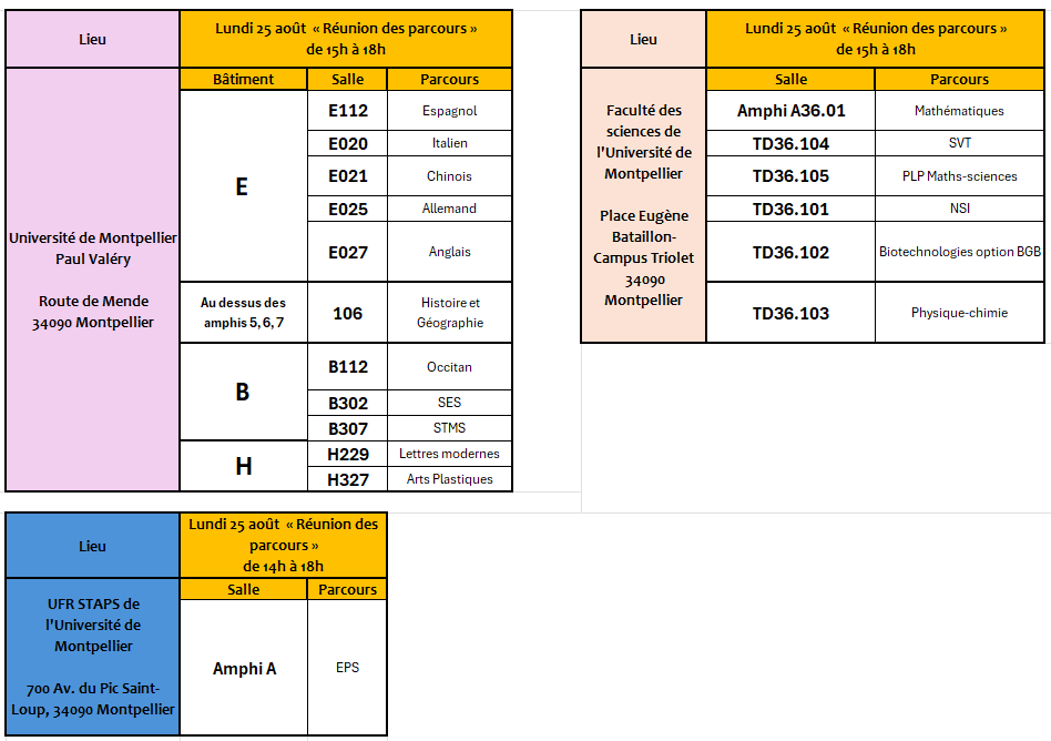 SALLES SIPA FDS UMPV 2025 2026