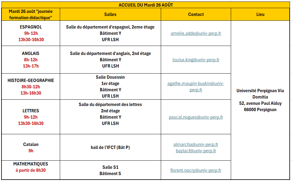 SALLES UPVD 25 26